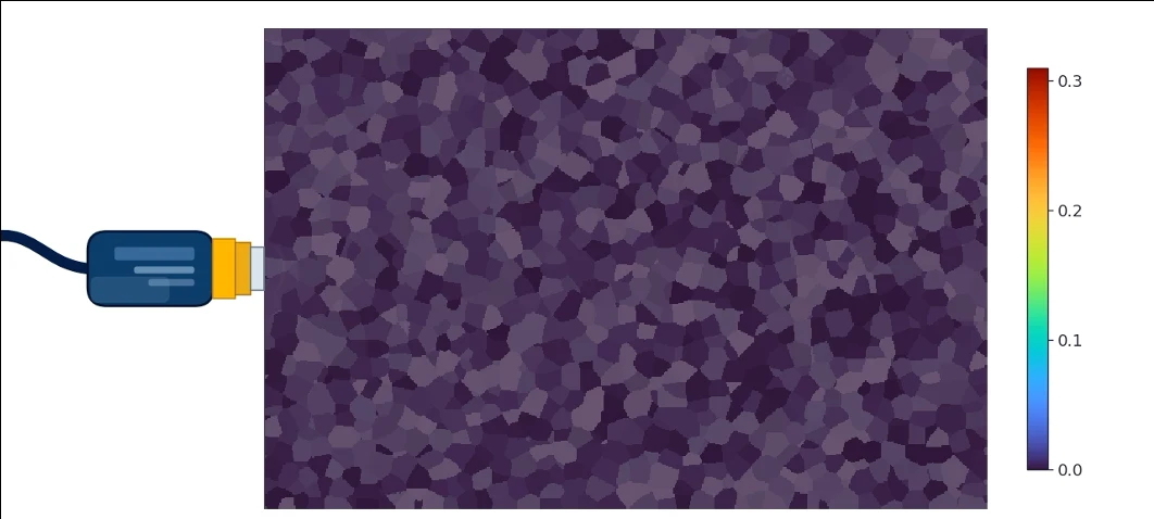 Polycrystalline material simulation showing a transducer and a wave-energy scale.
